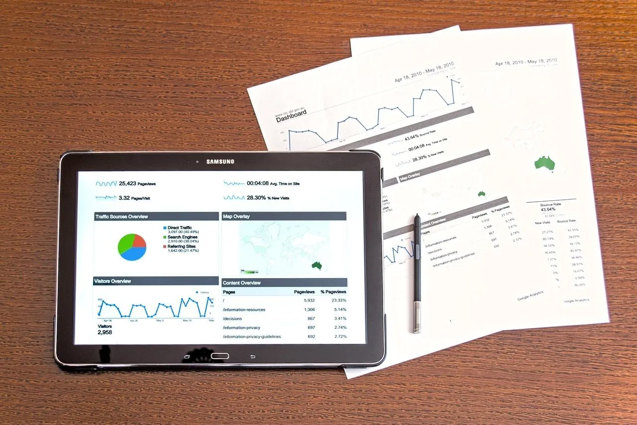 Google AdWords: New customers in no time