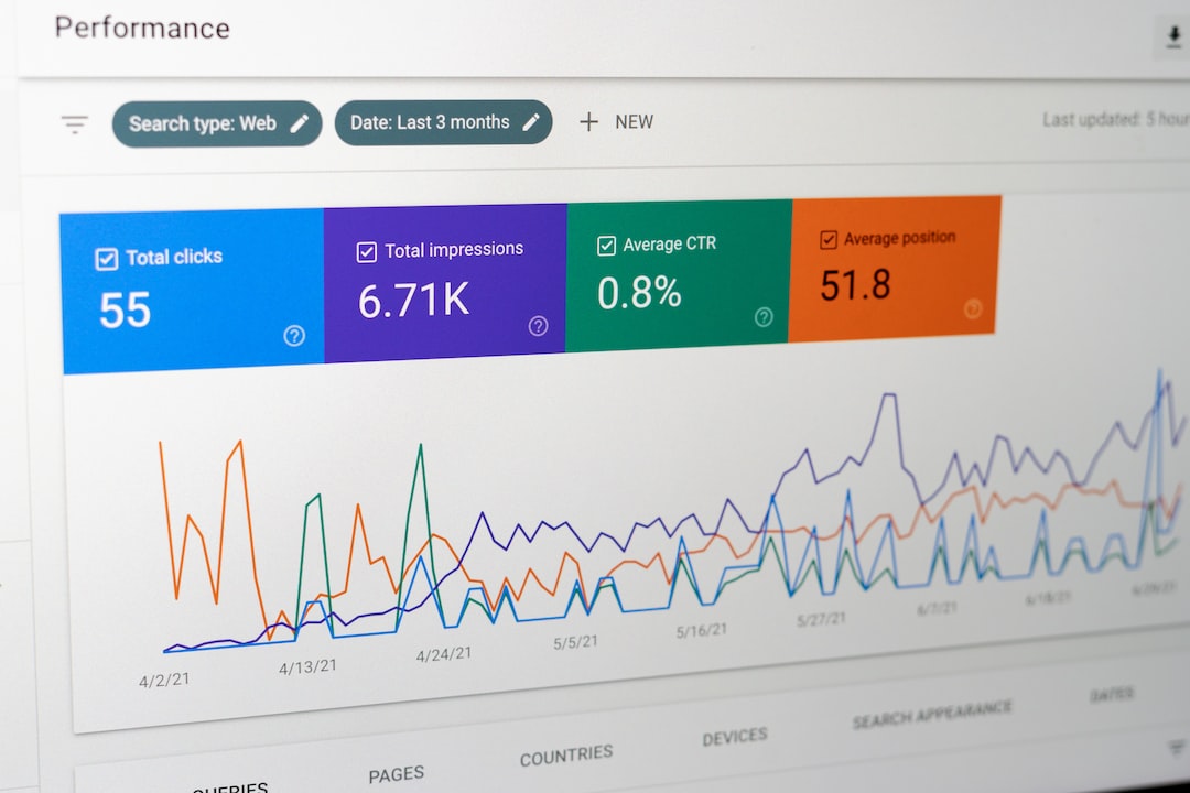 What is a Google Search Console?